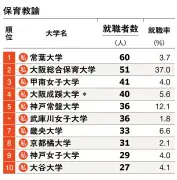 EV補助金打ち切りでトヨタとホンダの戦略に暗雲、販売鈍化で在庫増加