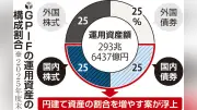政府、半導体戦略で官民連携強化へ 新法制定を検討