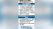 選挙時のSNS偽情報対策、改正公選法と情プラ法が成立 AI使用表示を義務化