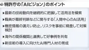 特許審査にAI活用の国際ルール、日本政府が指針策定へ