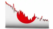 G7最下位の日本の賃金、パート労働増加が原因と指摘