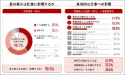 中国EV市場で日本車復活へ トヨタとBYDの新たな戦略