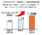 東洋経済の新記事：日本のEV市場が2025年に急成長する見通し