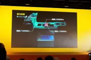 日本のスタートアップ、5Gで新市場開拓