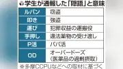JR東日本、新幹線全車両に防犯カメラ設置へ　25年度までに