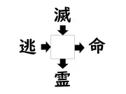 【漢字のアナウンサー】「生」の読み方7選、ニュースでどう読む？