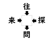 漢字穴埋めクイズの解説記事