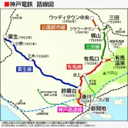 神戸電鉄の歴史：路線も経営も「山あり谷あり」、六甲山地を駆ける有馬温泉への足