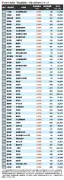 国連気候変動枠組み条約の最新動向と日本の役割