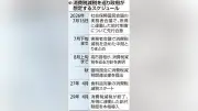 自民党総裁選、9月12日告示・27日投開票で調整 首相方針