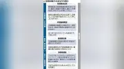 自民党総裁選、9月12日告示・27日投開票で調整 石破首相の後任選び