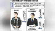 自民党総裁選、9月12日公示・27日投開票で調整 岸田首相の意向