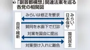 自民・鈴木幹事長、副首都法案巡り「定数削減は譲った」と野党に譲歩求める