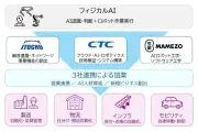 豆蔵、伊藤忠商事・CTCと業務提携　フィジカルAI社会実装へ