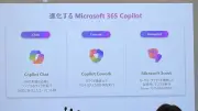 マイクロソフト、生成AIを自律実行型へ進化「Chat・Cowork・Autopilot」の3区分