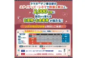 ユナイテッド・シネマ春日部の鑑賞チケットで抽選会、買い物券や食事券が当たる