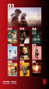 Netflix週間映画ランキング、『楓』V2達成『エノーラ・ホームズ3』初登場2位