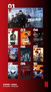Netflix週間視聴ランキング：『鉄槌教師』3週連続1位、『捜索者の血』2位初登場