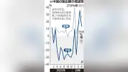 新車販売台数、7月も前年比増 半導体不足緩和で供給改善