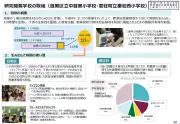 次期学習指導要領に3つの懸念、情報教育拡充の課題