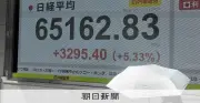 日経平均株価が一時3400円超高の6万5300円台、AI・半導体関連株の買いで取引時間中に4営業日ぶり回復