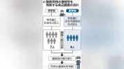 能登半島地震から1年、避難生活続く被災者の現状と課題