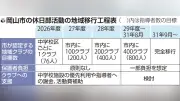 岡山市、部活動地域移行の工程表発表 31年までに400クラブ・指導者800人認定へ