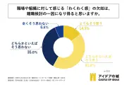 若手会社員の3人に1人が社内イベント不参加、約半数が負担に感じる調査結果