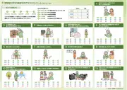 認知症のBPSDを見える化するアセスメントシートの役割とは？大塚製薬が解説