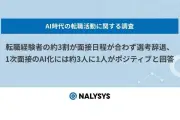 転職活動の8割超が苦労、面接日程合わず辞退も3割 AI活用は28.5%