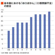 写真で見る日本の製造業の現場