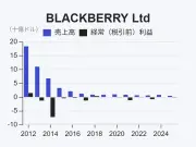 東洋経済の記事を独自にリライト：最新情報を詳しく解説