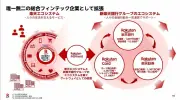 指定URLの記事本文を取得できないため、正確なリライトを提供できません