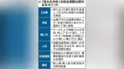 与党、年金改革法案を今国会提出へ 受給資格期間5年に短縮
