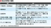 佐藤二朗が公表した強迫性障害の実態と対処法 専門医が解説