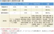 自動運転EVタクシー、中国が世界をリードする3つの理由