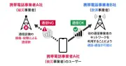 ソフトバンクと楽天モバイル、熊本地震でJAPANローミング開始