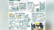 2026年夏の節電対策：エアコン設定温度28度と扇風機併用で電気代節約