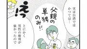 台湾の共同親権30年、弁護士が語る実態：かつては父親単独親権、日本は今春施行