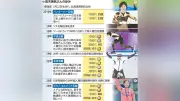 高木さん、国民栄誉賞受賞へ 五輪メダル10個「社会に希望」