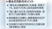 高市内閣初の「骨太の方針」決定、「責任ある積極財政」掲げ実質1％超成長目標