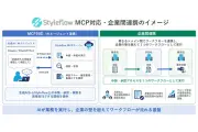 TDCソフト、StyleflowでAIエージェント連携と企業間連携の新機能を提供開始