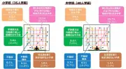 教員の体感は数字以上、多様な子をどう支える？個別支援の実情