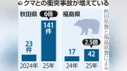 東京都心で夏日続く、熱中症に警戒を呼びかけ