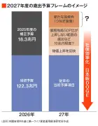 東洋経済が最新経済写真特集を公開、景気動向を解説
