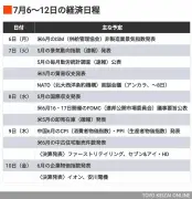 東洋経済が報じる、日本のAI規制と産業競争力の行方