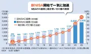 東洋経済の2024年注目記事ランキング、読者が選んだベスト10