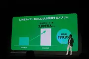 東洋経済・950251記事の写真特集