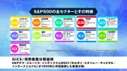 東洋経済の記事を再構成、AI時代のビジネス戦略を探る