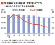 東洋経済の記事を独自リライト：AI時代の教育変革とは